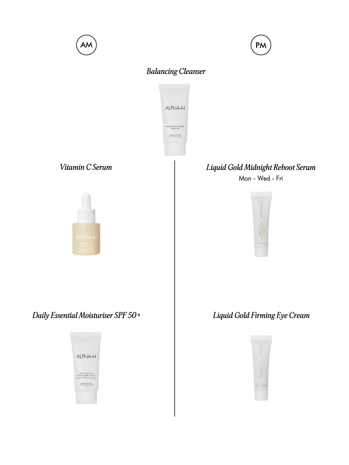 Authentic Ageing Kit