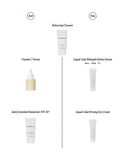 Authentic Ageing Kit