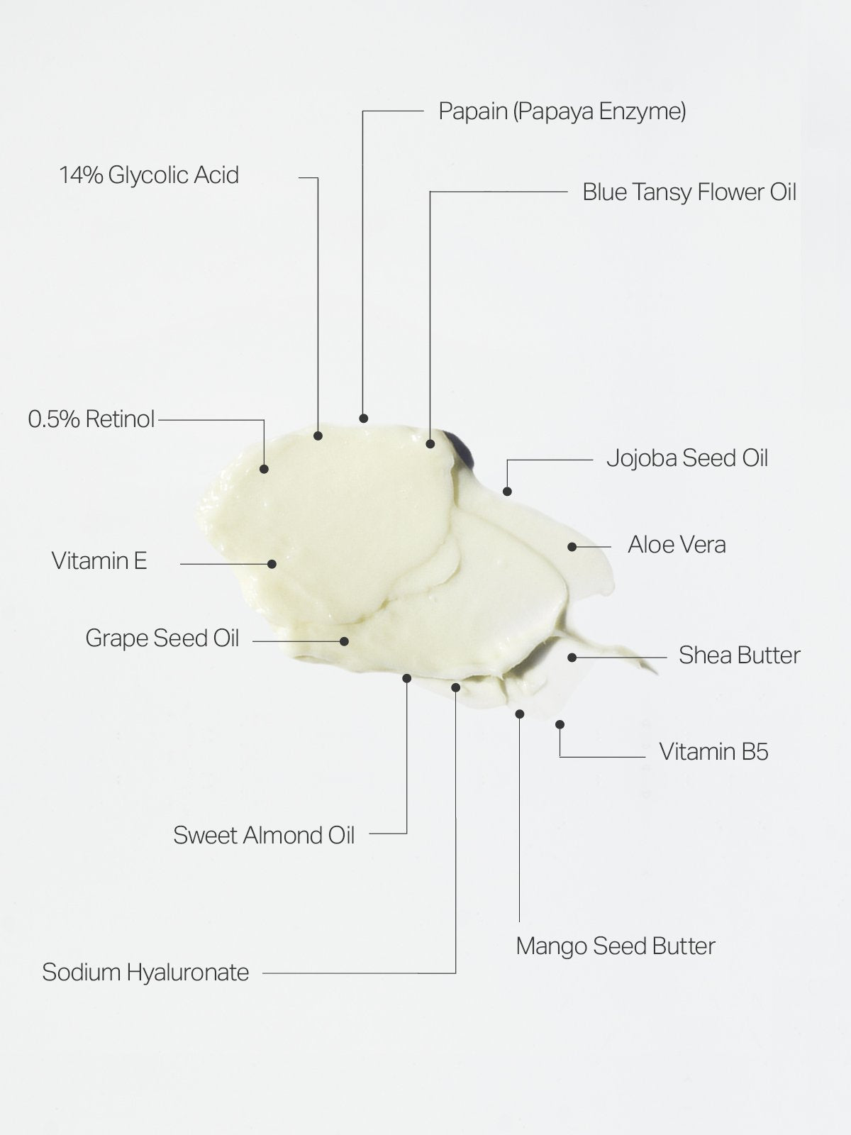 Beauty Sleep Power Peel